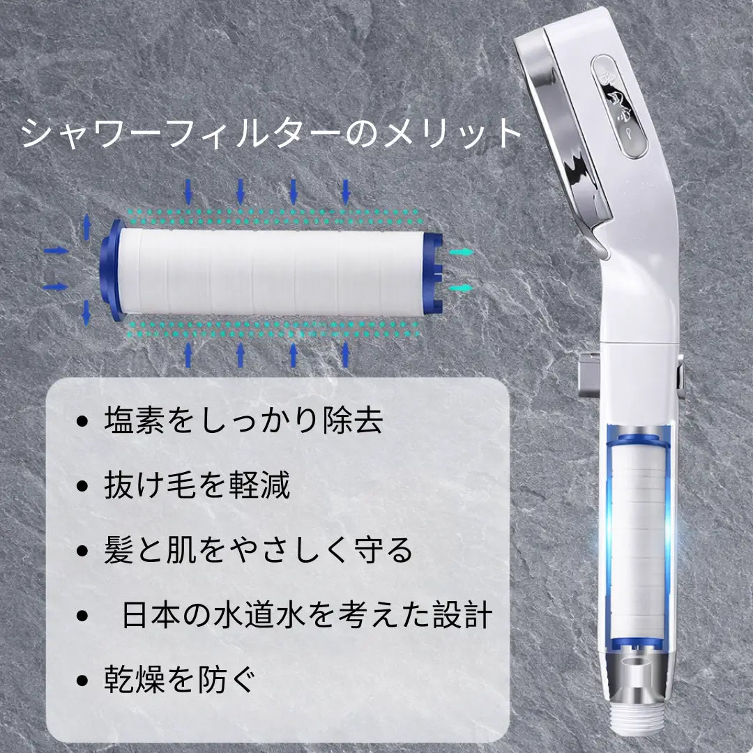 【本日終了！NO.1位 獲得】AmadelShower™ 多機能シャワー