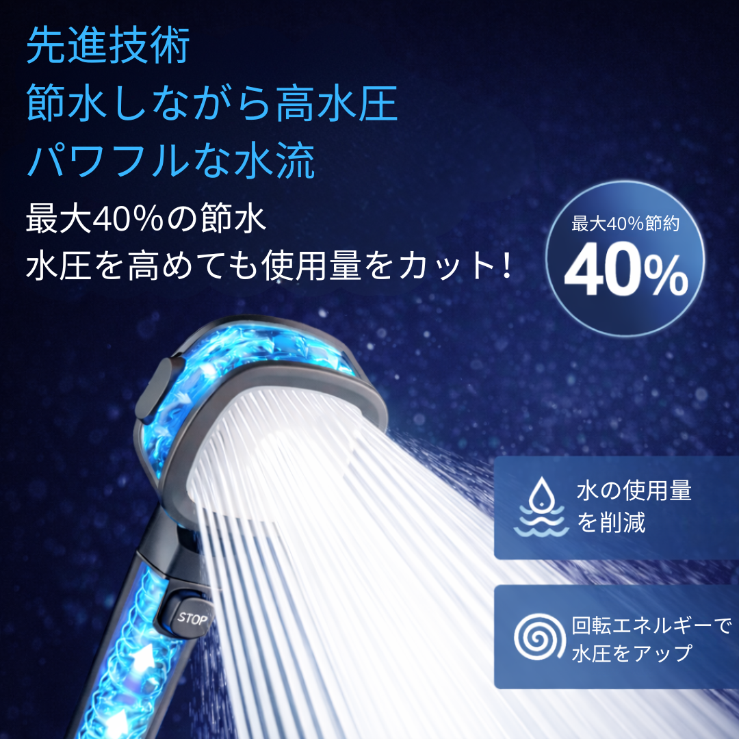 【本日終了！NO.1位 獲得】AmadelShower™ 多機能シャワー